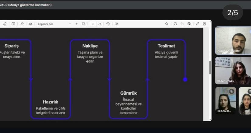 Sıfırdan Zirveye Girişimcilik Topluluğu'ndan Mezun Anlatsın Etkinliğinde Abdullah Okur ile İhracat ve Kariyer Konuşuldu