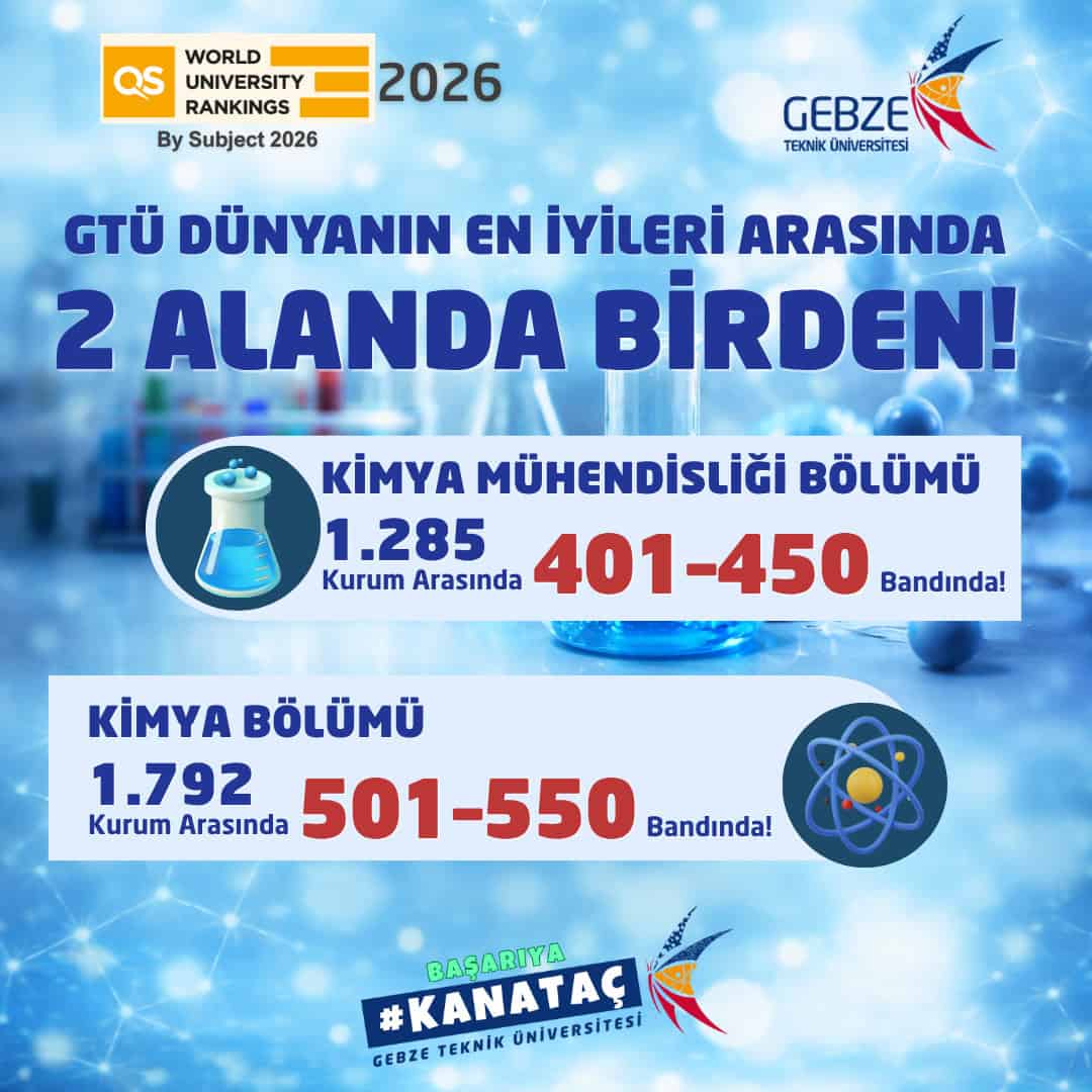 GTÜ, Kimya ve Mühendislikte QS 2026 Dünya Sıralamasında Üst Sıralarda Yer Aldı