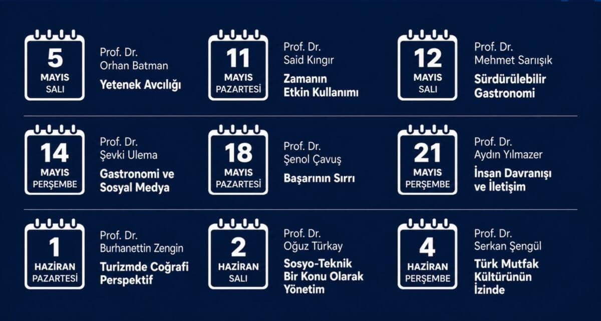 SUBÜ Turizm Fakültesi'nden Bilim Kafe Etkinlikleriyle Sakarya Halkına Açık Eğitim Serisi