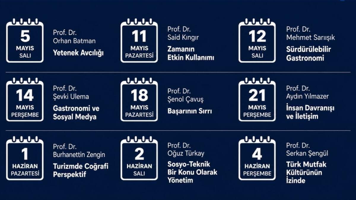 SUBÜ Turizm Fakültesi'nden Bilim Kafe Etkinlikleriyle Sakarya Halkına Açık Eğitim Serisi