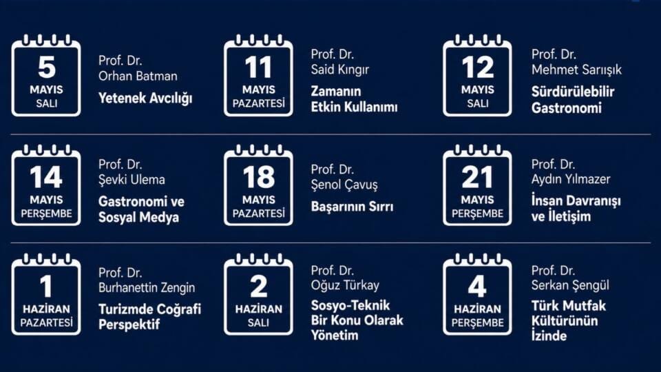 SUBÜ Turizm Fakültesi'nden Bilim Kafe Etkinlikleriyle Sakarya Halkına Açık Eğitim Serisi
